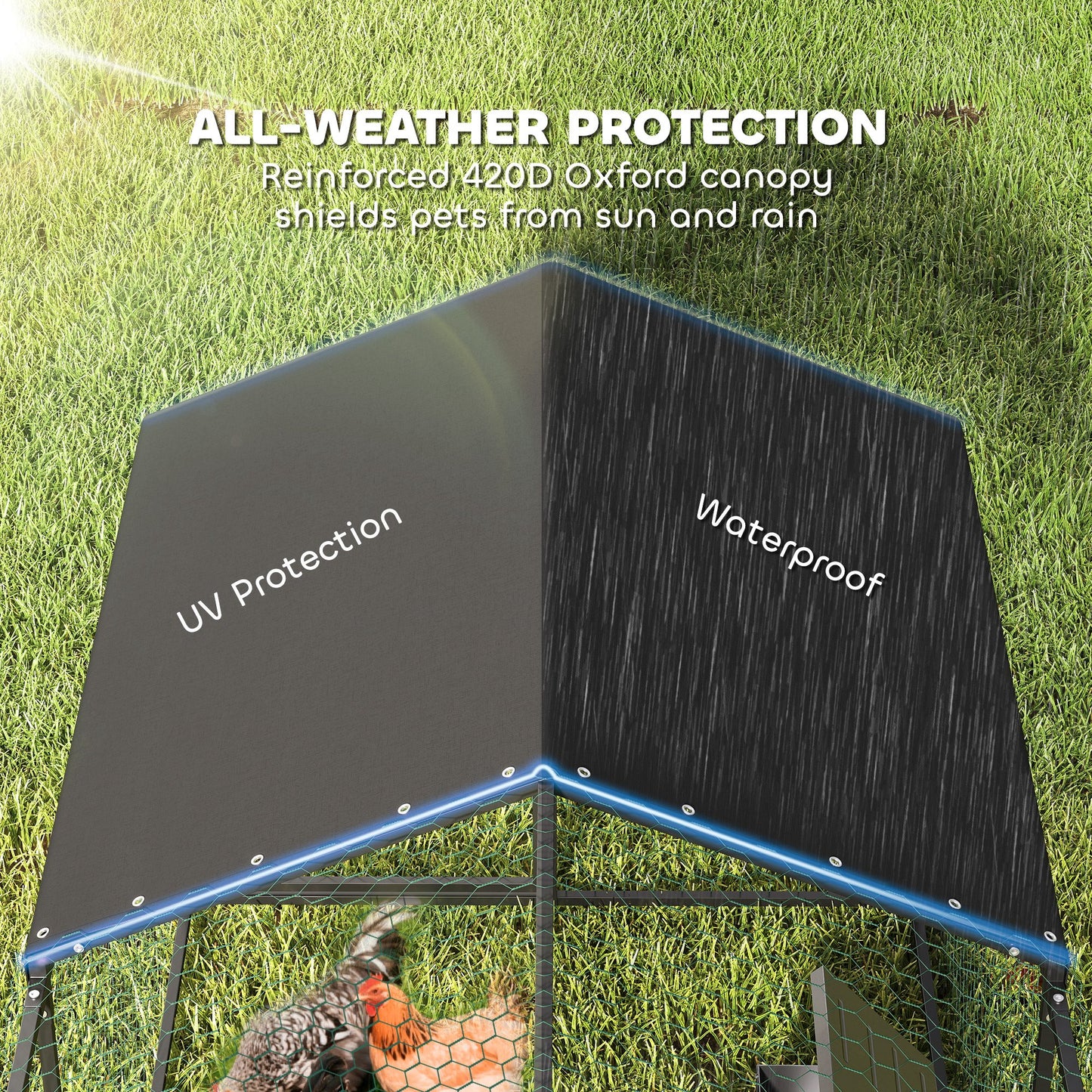 Metal Chicken Coop Waterproof & Anti-UV Cover