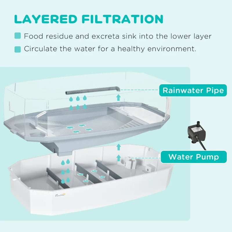 Turtle Habitat Tank Kit – Multi-Zone Aquarium with Basking Platform & Filtration System
