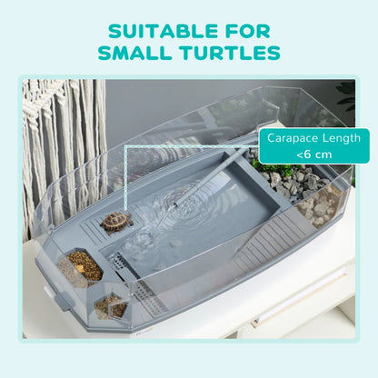 Turtle Habitat Tank Kit – Multi-Zone Aquarium with Basking Platform & Filtration System