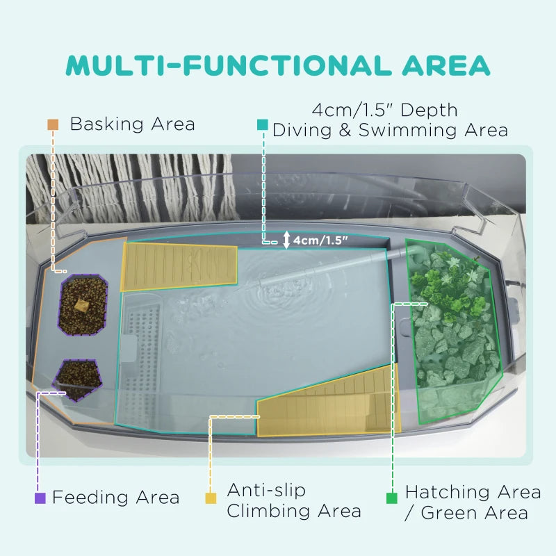 Turtle Habitat Tank Kit – Multi-Zone Aquarium with Basking Platform & Filtration System