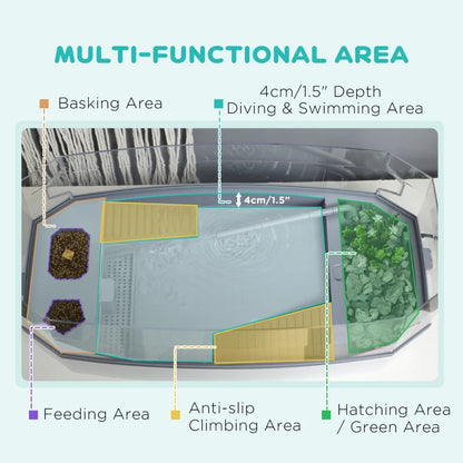 Turtle Habitat Tank Kit – Multi-Zone Aquarium with Basking Platform & Filtration System